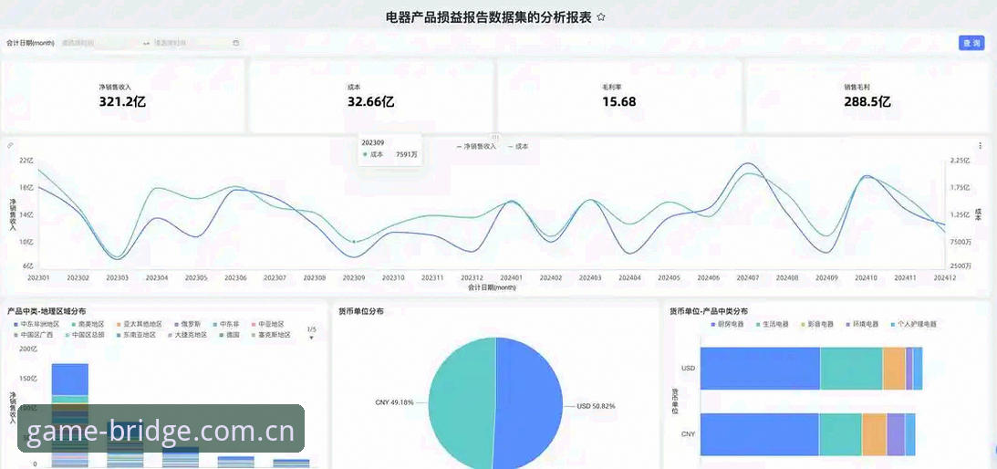 爱游戏APP数据查询：围绕逻辑、版本和用户反馈的全维解析