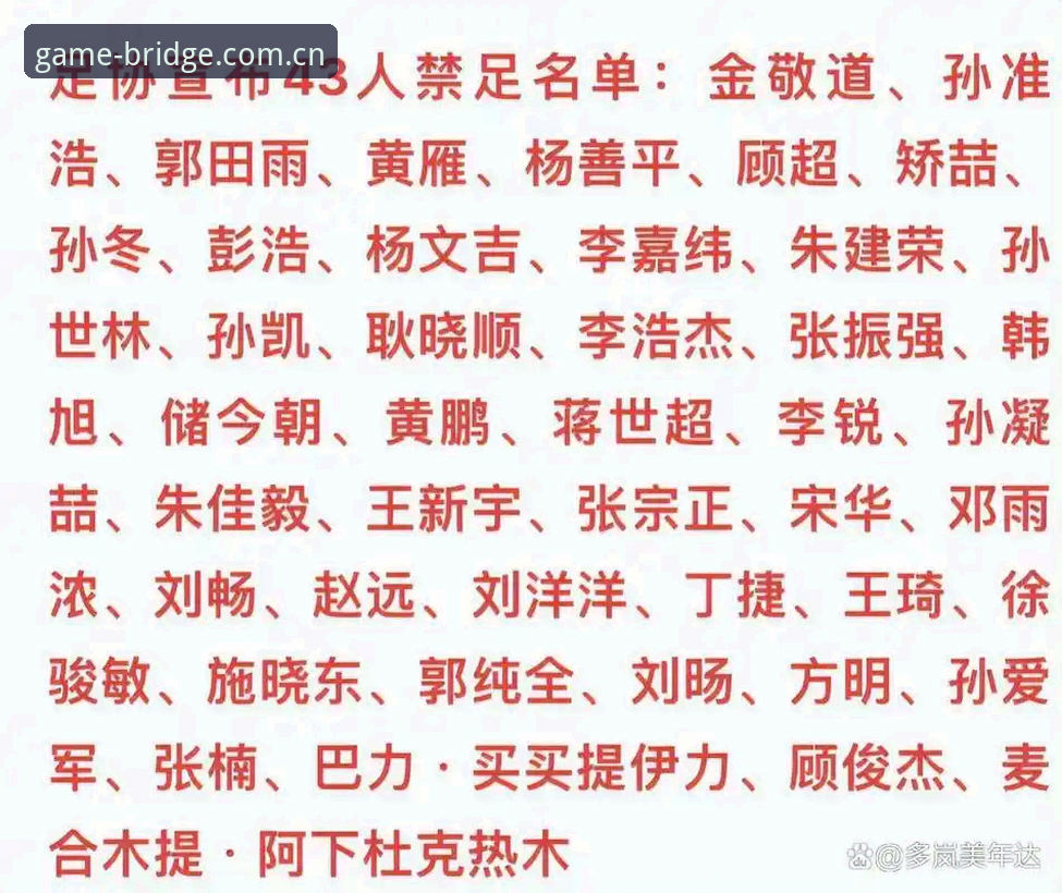 足协第三批禁足名单必备知识：爱游戏平台实时赛程数据对比与合规实用指南