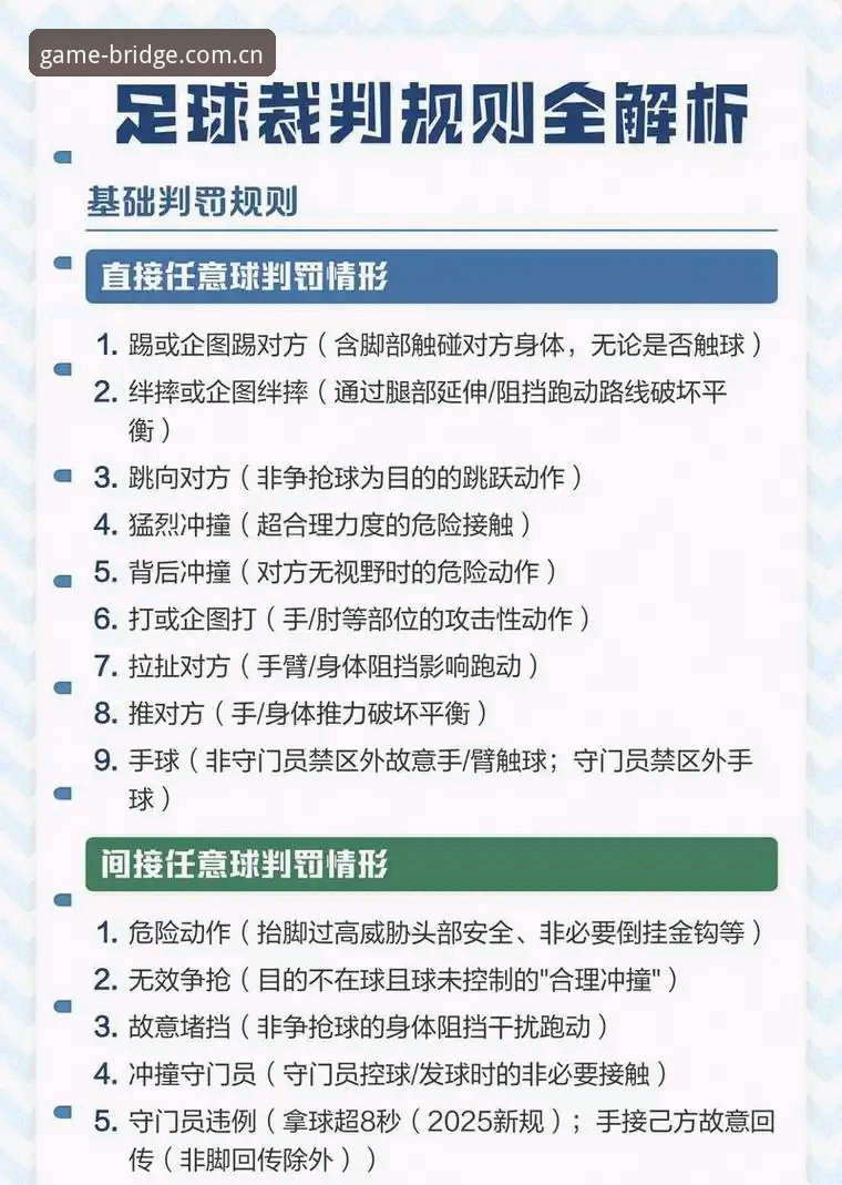科里纳新规解读，资深用户分享世界杯裁判规则实战心得